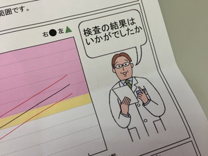 腹部エコーフェチ