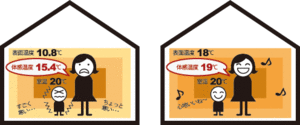 戦うふせん?!!(平和的コミュニケーション文具)