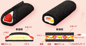 節分恵方巻スイーツ!!!!(爆)