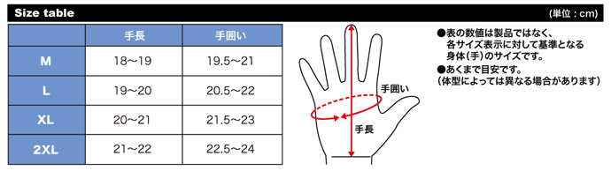 メッシュグラブが決まらない メッシュグラブが決まらない
