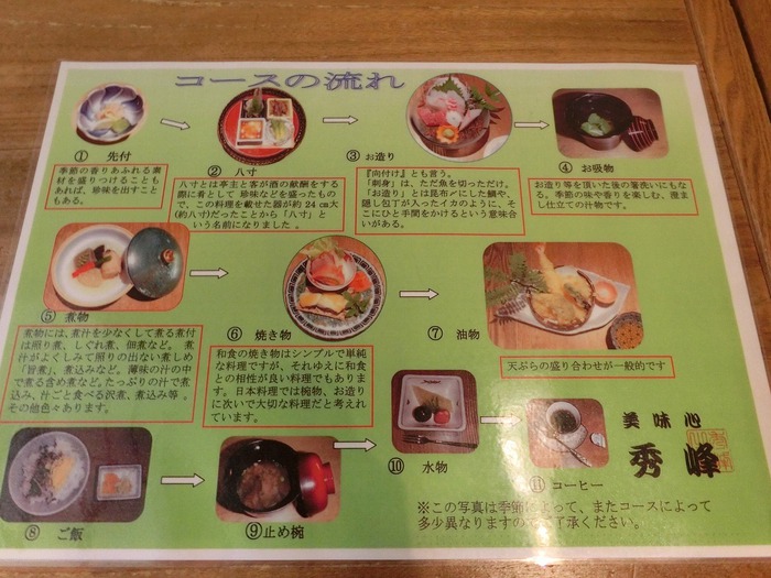 三段重で出てきたランチ「秀峰」 三段重で出てきたランチ「秀峰」