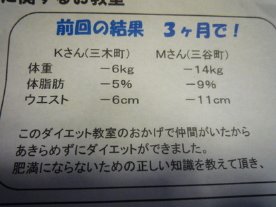 やっぱり、ダイエットが気になる?