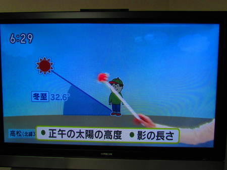 今日は冬至・・一年中で一番日中が短い　　　NHKさんのTV