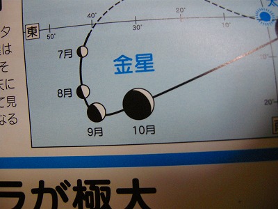 金星が見えています・・