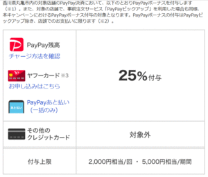 あちちっ!PayPay丸亀夏祭り 最大25% 戻ってくるキャンペーン! あちちっ!PayPay丸亀夏祭り 最大25% 戻ってくるキャンペーン!