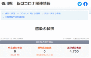 ついにやりましたね・・・・ ついにやりましたね・・・・