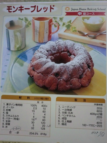 パン教室・・・・ パン教室・・・・