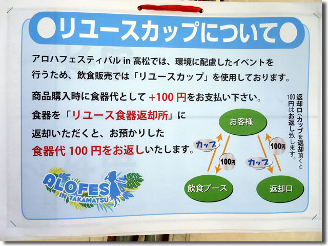 アロハフェスティバルin高松2014
