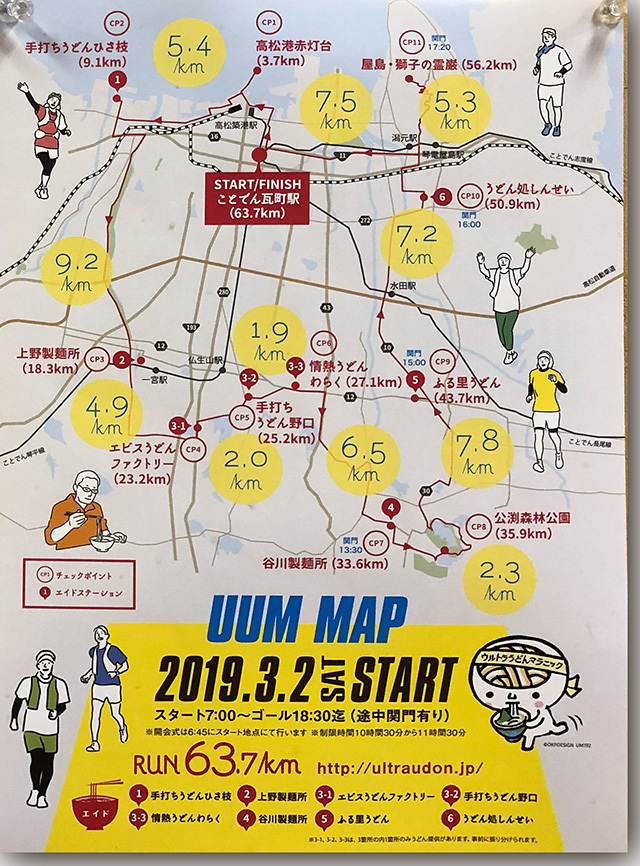 Ultra Udon Marathon