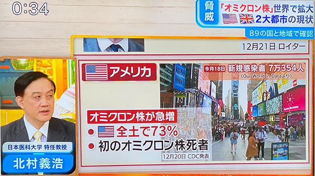 コロナデータ