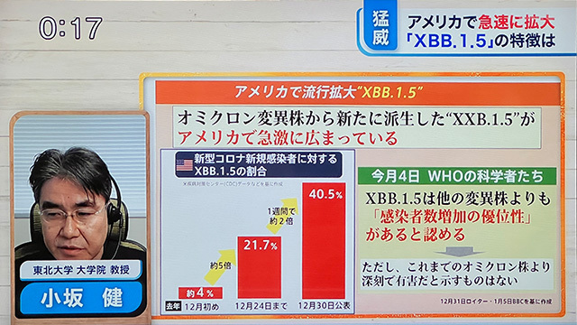 コロナデータ