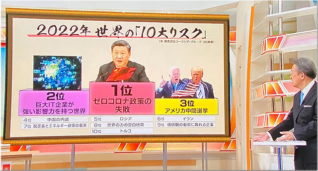 コロナデータ