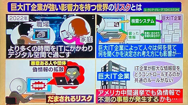 コロナデータ