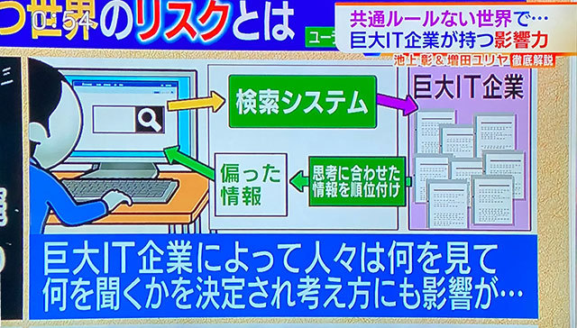 コロナデータ