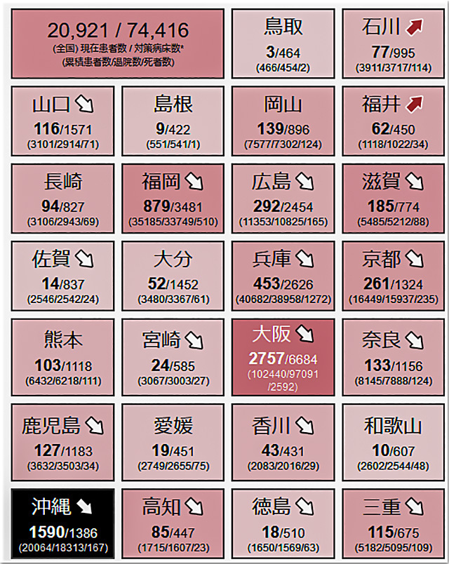 コロナデータ