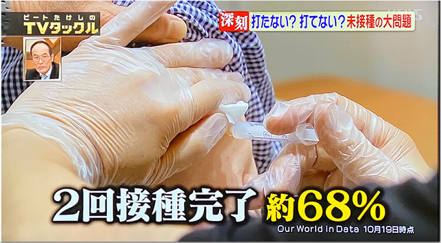 コロナデータ