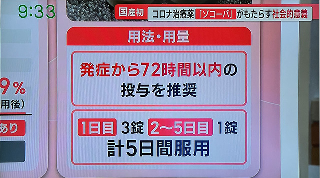 コロナデータ