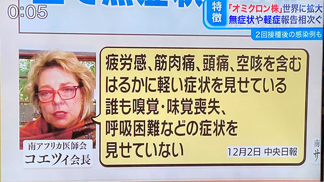 コロナデータ