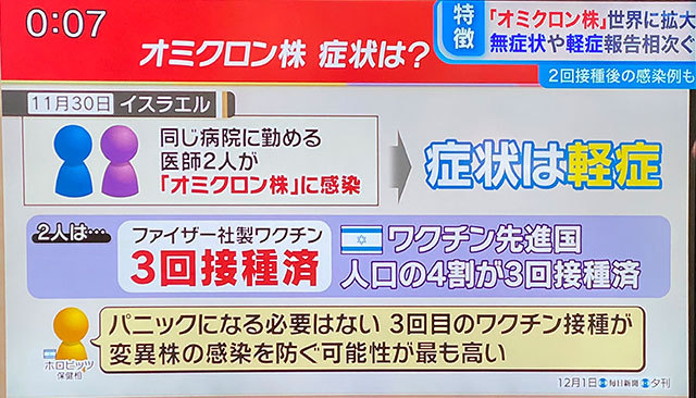 コロナデータ