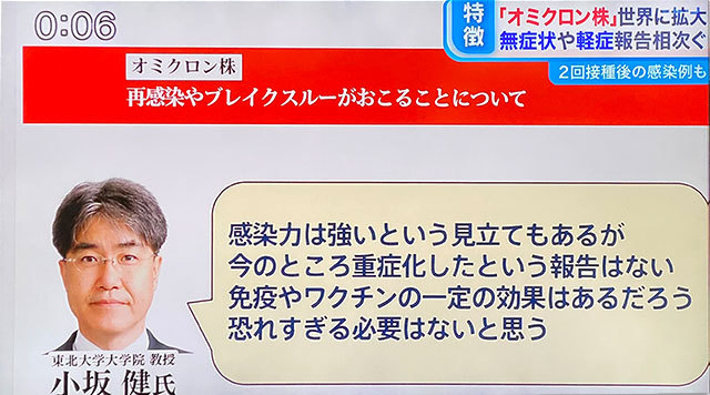 コロナデータ