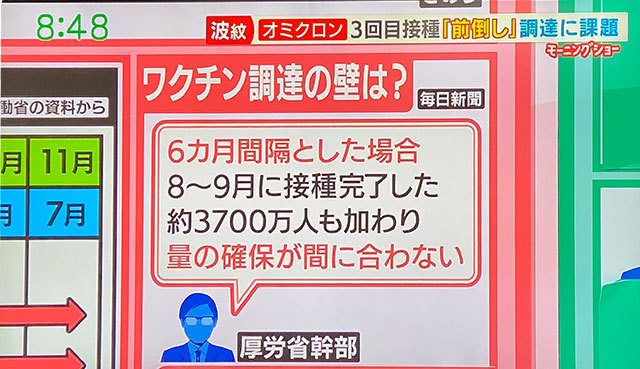 コロナデータ