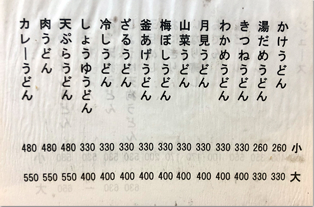 手打うどん 町川