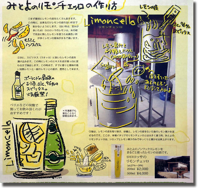 レモン農家ロロロッサ