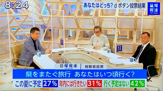 コロナで壊滅的被害を受けた観光業界