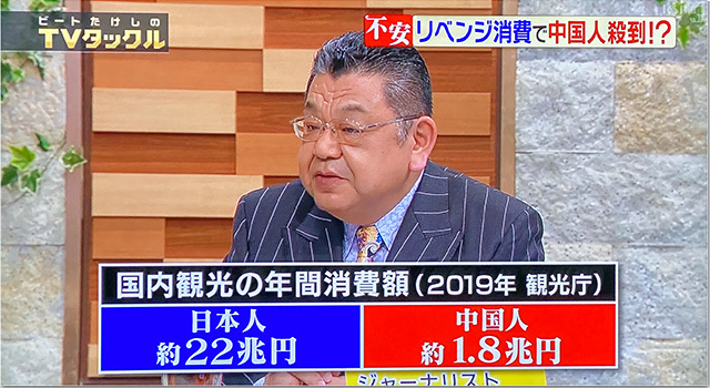 コロナで壊滅的被害を受けた観光業界