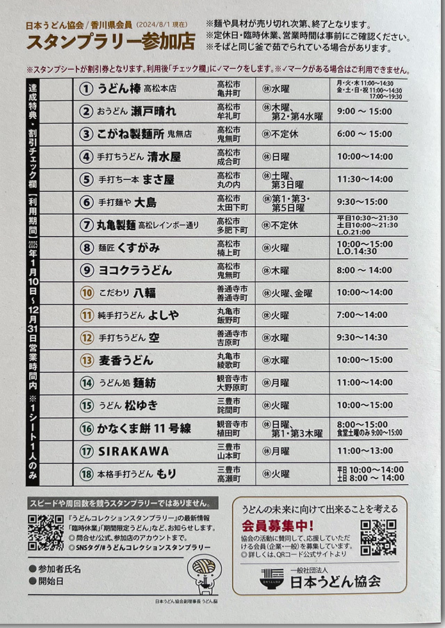 うどんコレクションスタンプラリー