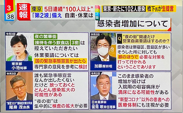 コロナ