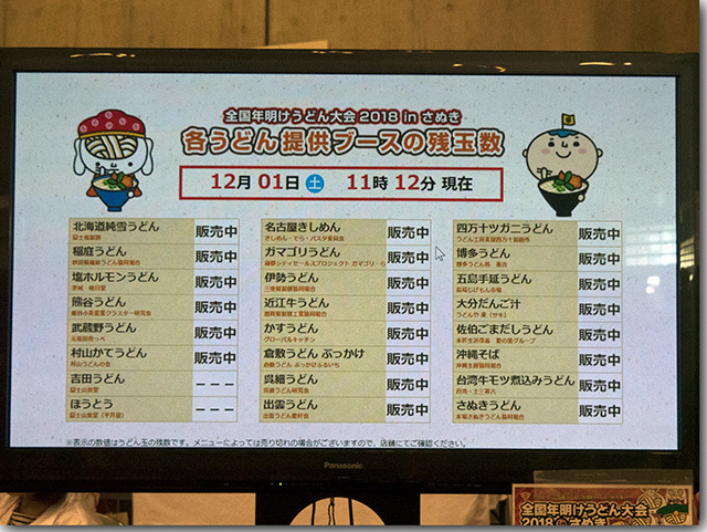 2018 全国年明けうどん大会2018 in さぬき 前半