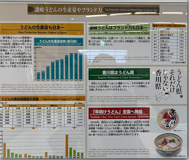 年明けうどん大会 2023