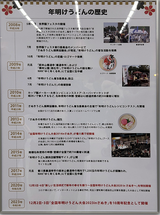 年明けうどん大会 2023
