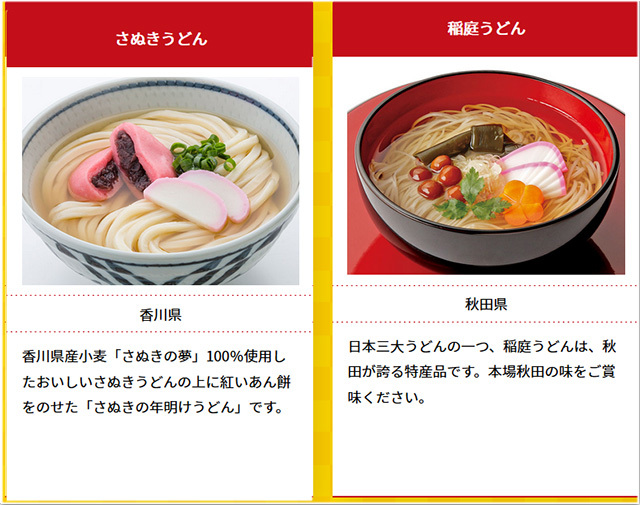 2020 全国年明けうどん大会