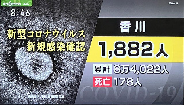 コロナデータ