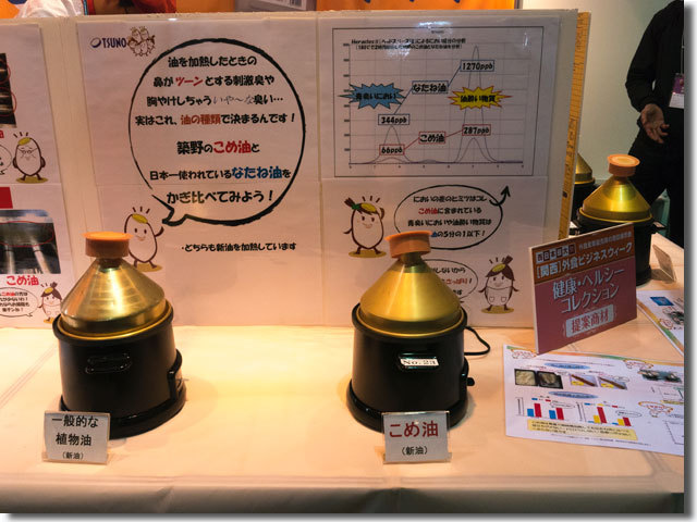 関西外食ビジネスウィーク