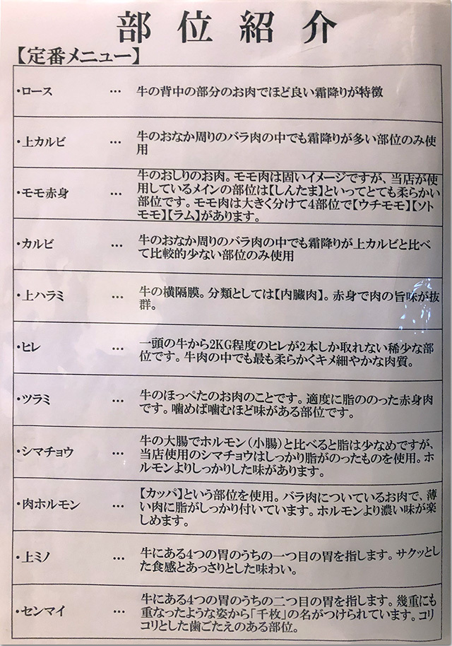 焼肉やまと