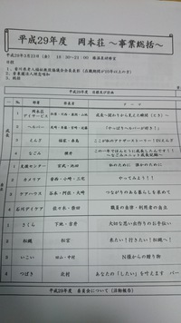 平成29年度岡本荘~事業総括~ 平成29年度岡本荘~事業総括~