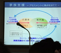 ✳︎認知症ケア学会大会✳︎ ✳︎認知症ケア学会大会✳︎
