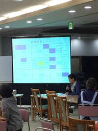 ヤギ企画、着々と♪ ヤギ企画、着々と♪