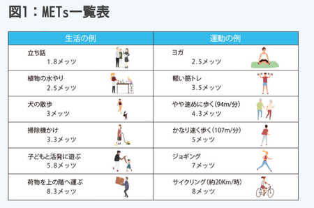 豚玉は豚の卵焼き と メッツ7 豚玉は豚の卵焼き と メッツ7