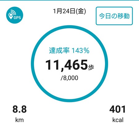 今日の歩く・食べる 今日の歩く・食べる