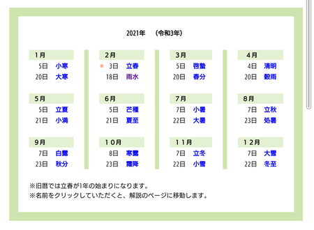 旧暦元旦 明けましておめでとうございます 旧暦元旦 明けましておめでとうございます