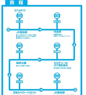 恋活!ツーリズム 締め切り間近!
