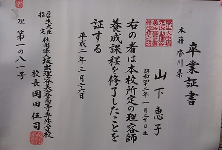 アカデミー最終日 アカデミー最終日