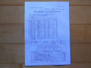 グランドゴルフ大会!!
