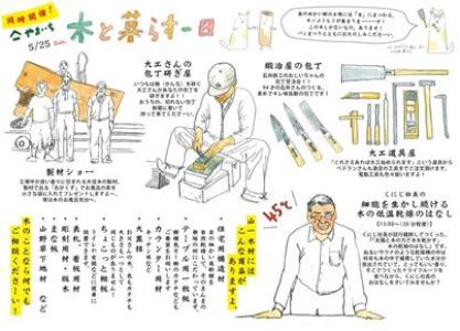 KITOKURAS・・・気になる二人