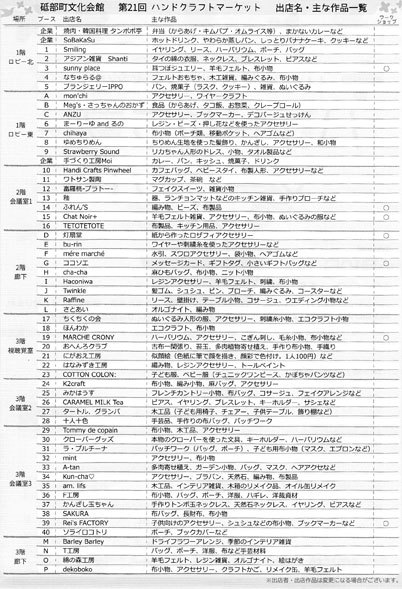 ハンドクラフトマーケット