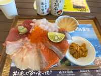 わかりにくっ